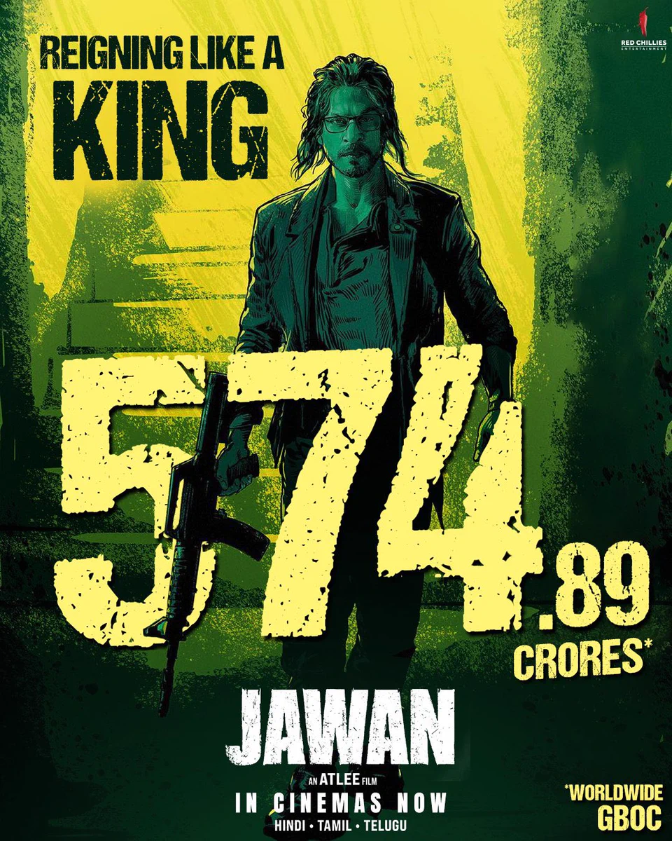 Jawan Worldwide Box Office Collections | Shah Rukh Khan | Atlee | Anirudh